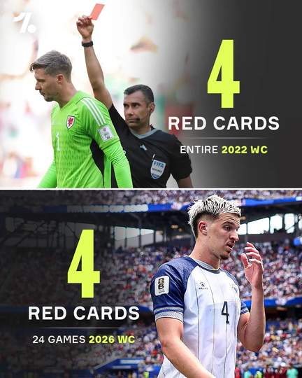 红牌风暴席卷2026世界杯，转会市场暗流涌动：这些悍将或成豪门猎物