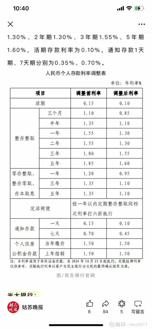 当足球赛事利率“1字头”：中超豪门如何用低息资金撬动巨星转会？